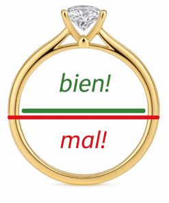 imagen guía para medir un anillo